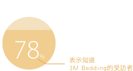 brandThinsulate pic
