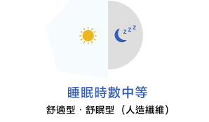 睡眠時數中等